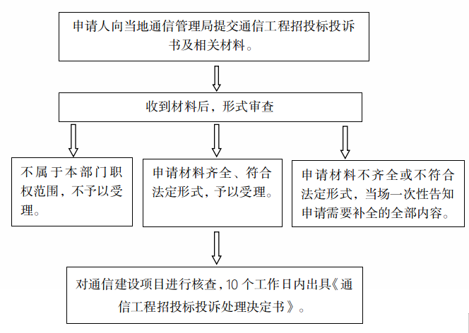 截图-2020年12月23日 18时26分27秒.png
